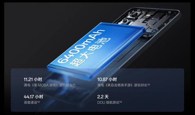 OPPO K12 Plus正式釋出，中端旗艦迎來新守門員？