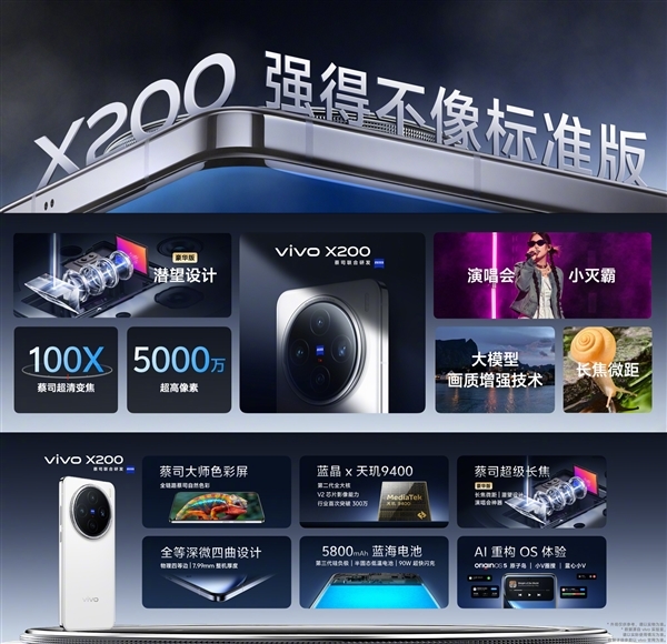 4299元起！vivo X200/Pro/Pro mini全方位對比：一文看懂三款機型差異