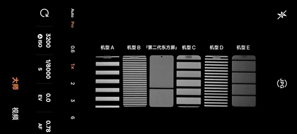 全球首款A++2K屏！一加13和友商旗艦護眼對比：高下立判