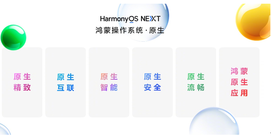 HarmonyOS NEXT全面公測，同步和備份的資料類別升級至30餘項