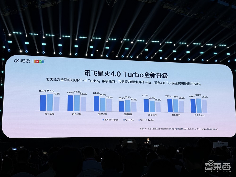 微軟AI CEO蘇萊曼專訪：揭秘與OpenAI o1關係，Copilot目標是情感支援