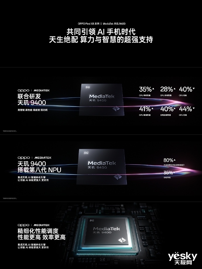 OPPO Find X8 Pro為什麼值得入手：氛圍抓拍神器+潮汐引擎X天璣9400