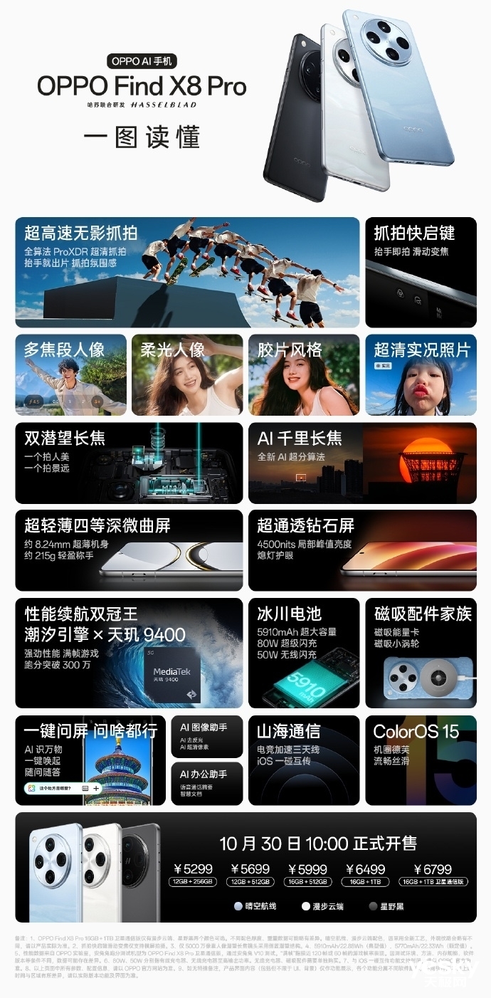 OPPO Find X8 Pro為什麼值得入手：氛圍抓拍神器+潮汐引擎X天璣9400