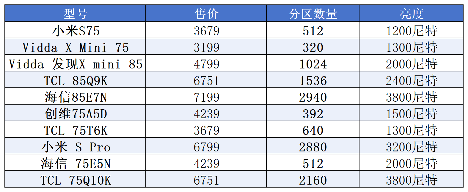 工作簿1_Sheet1(2).png