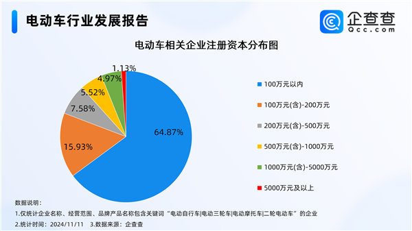 國產三蹦子在義大利車展火了：沒想到這輩子還能高檔一把