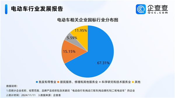 國產三蹦子在義大利車展火了：沒想到這輩子還能高檔一把