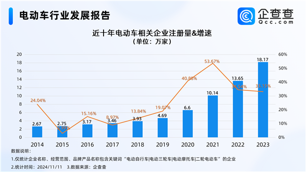 國產三蹦子在義大利車展火了：沒想到這輩子還能高檔一把