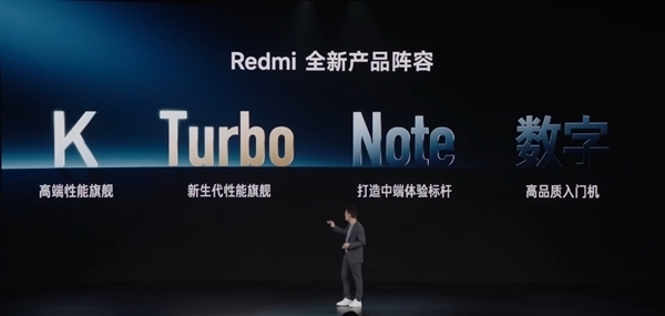 取代K80E！Redmi Turbo 4要來了：1.5K直屏小鋼炮