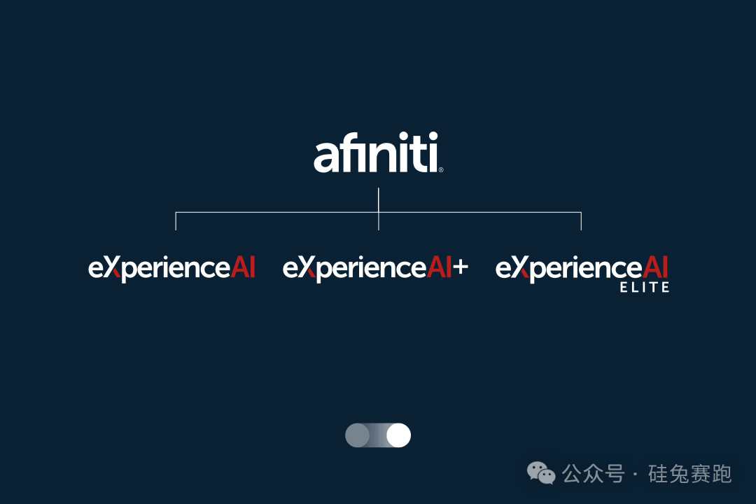 圖源：Afiniti