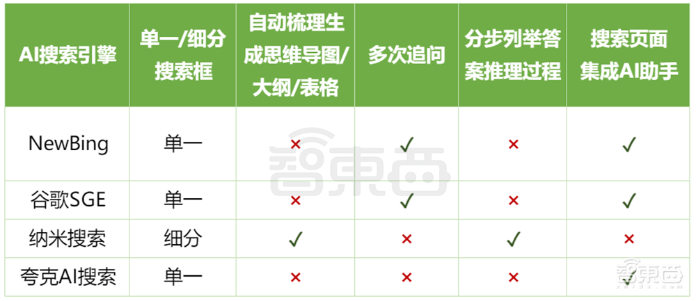 黃仁勳明天登港！沈向洋3小時重磅演講：釋出多款大模型，具身智慧激情碰撞