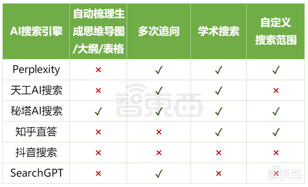 黃仁勳明天登港！沈向洋3小時重磅演講：釋出多款大模型，具身智慧激情碰撞