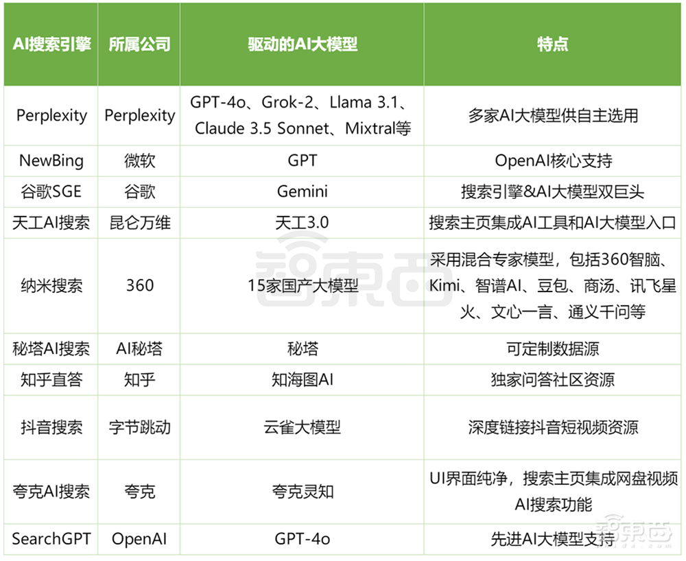 黃仁勳明天登港！沈向洋3小時重磅演講：釋出多款大模型，具身智慧激情碰撞