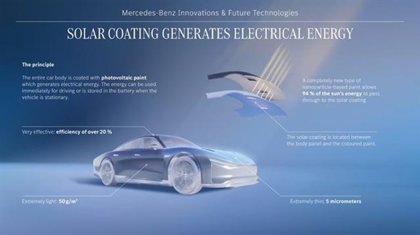 賓士研發塗料技術：只曬太陽就能讓電動車每年跑12000公里