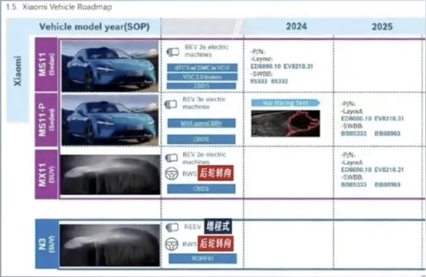 小米首款增程車型來了！預計2026年上市 定位15萬級市場