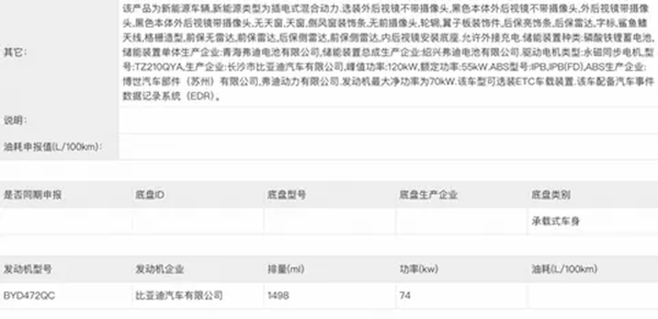 現款7.98萬起！新款比亞迪秦PLUS DM-i曝光：外觀動力全更新