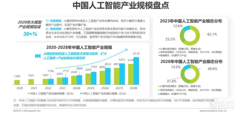 馬斯克擴建超級計算機Colossus 要裝下100萬塊GPU