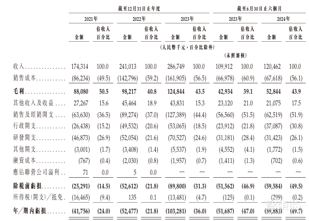 李飛飛專訪：實現全面智慧，解決3D智慧是基礎性工程