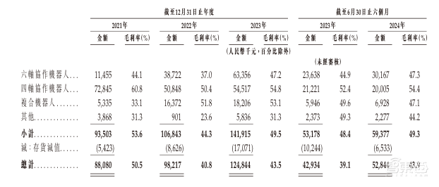 李飛飛專訪：實現全面智慧，解決3D智慧是基礎性工程