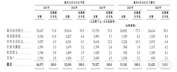 李飛飛專訪：實現全面智慧，解決3D智慧是基礎性工程