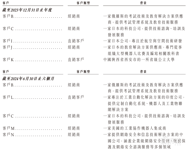 李飛飛專訪：實現全面智慧，解決3D智慧是基礎性工程