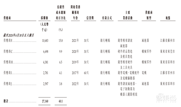 李飛飛專訪：實現全面智慧，解決3D智慧是基礎性工程