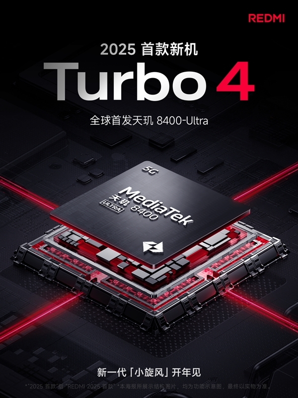 2025開年首款新機！REDMI Turbo 4開啟預約：首發天璣8400-Ultra