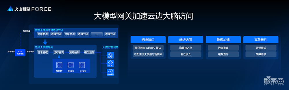 最快5秒光速出片，全球首個接近實時生成的AI影片模型來了